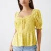 Dorothy Perkins Petite Yellow Ditsy Print Shirred Sweetheart Top 2 Dorothy Perkins Petite Yellow Ditsy Print Shirred Sweetheart Top -Dorothy Perkins Shop bqq10496 yellow xl